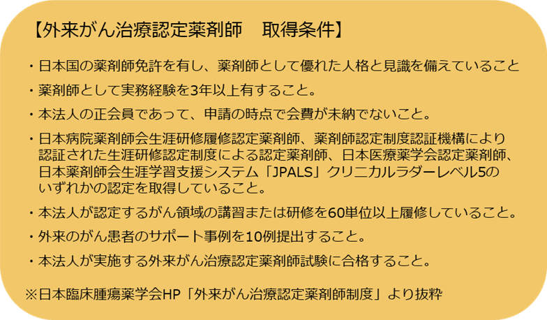 【外来がん治療認定薬剤師　条件】